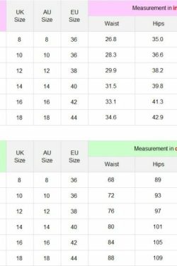 Delilah Ripped Grunge Jeans - Y2K Summer, 90S Fashion, Retro Style, Y2K Club & Party Outfits