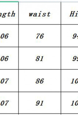 Maeve Distressed Denim Jeans - Y2K Summer Grunge, 90S Retro, Hip Hop Fashion, Y2K Club Outfits